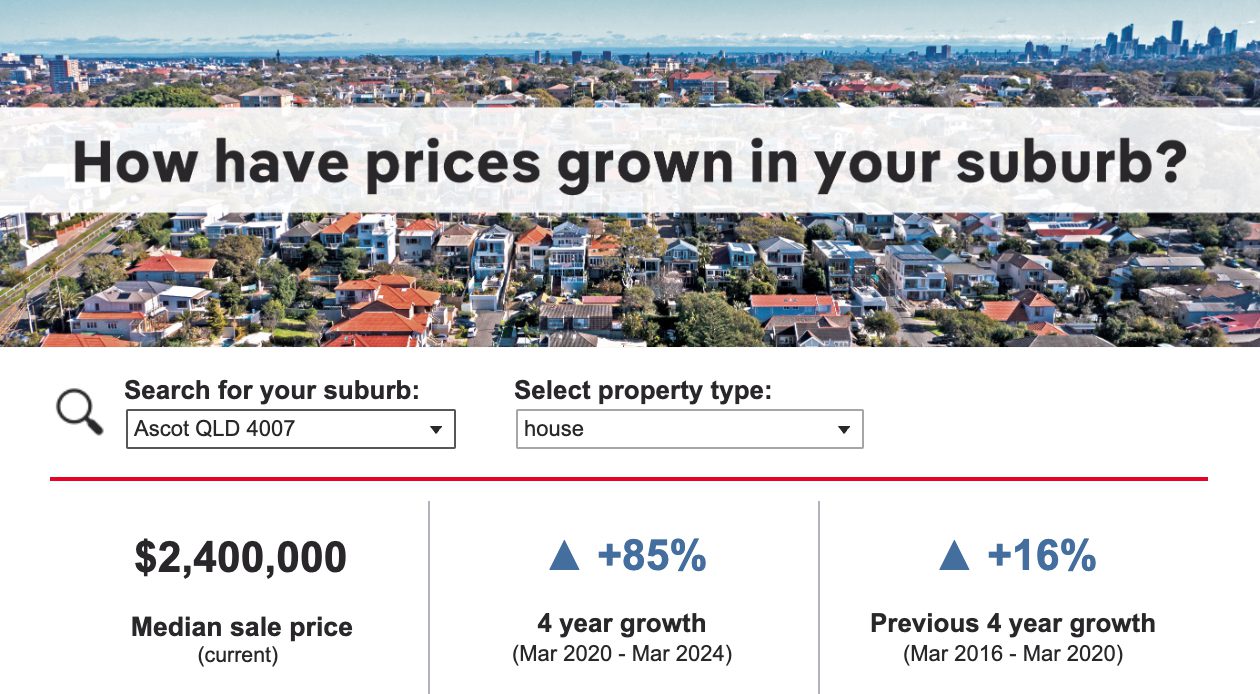 Brisbane Property Market, how have prices grown in your suburb